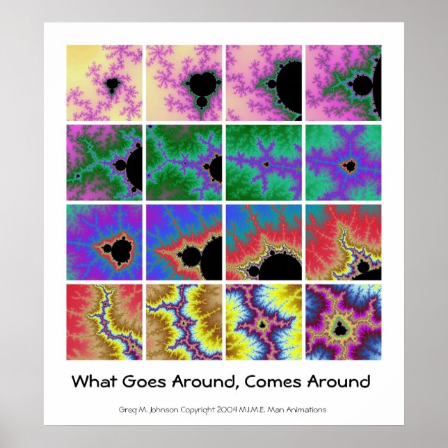 Vad som händer runt omkring, kommer runt omkring I Poster (Framsidan)