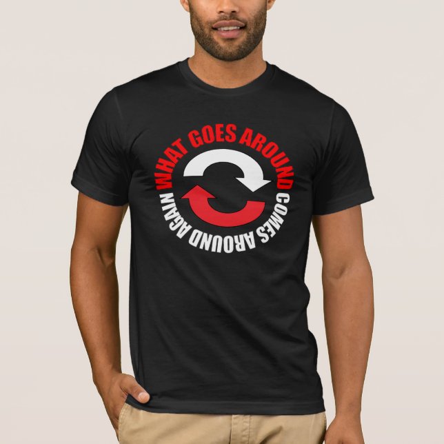 Vad som händer runt Shirt T (Framsida)