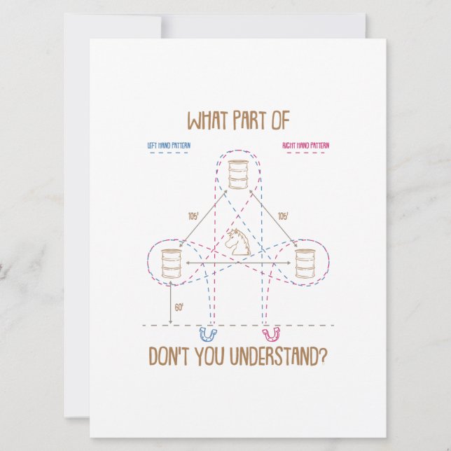 Vad vet du inte om Barrel Tävla Gift? Spara Datumet (Framsida)