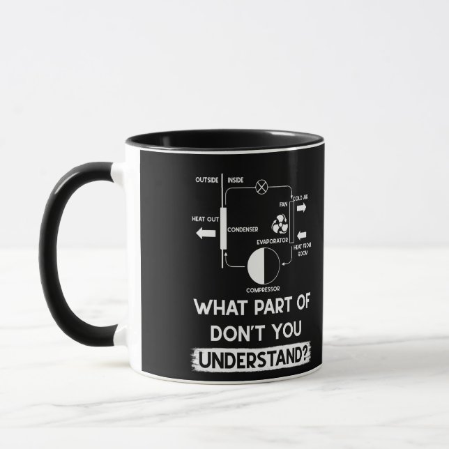 Vad vet du om HVAC Teknisk tekniker? Mugg (Vänster)