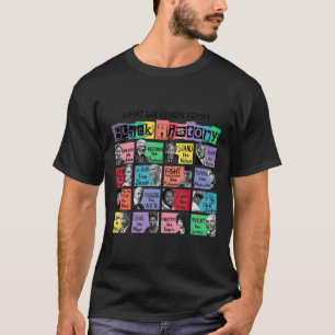Vad vi kan lära oss av etiketten Svart historik T Shirt