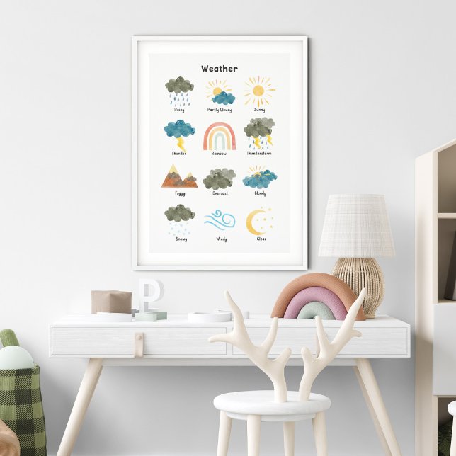 Väder Vattenfärg Klassrum Utbildande  Poster (In situ kids room)
