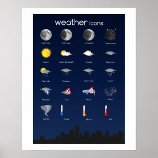 Väderikoner Poster, inkl. faser av Måne Poster