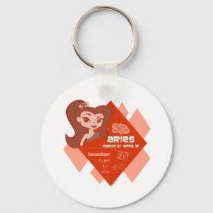 Vädur Keychain Nyckelring