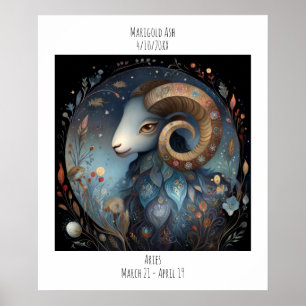 Vädurens stjärntecken astrologi namn & födelsedag poster