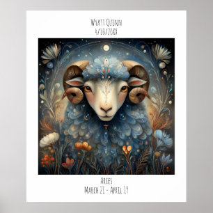 Vädurens stjärntecken astrologi namn & födelsedag poster