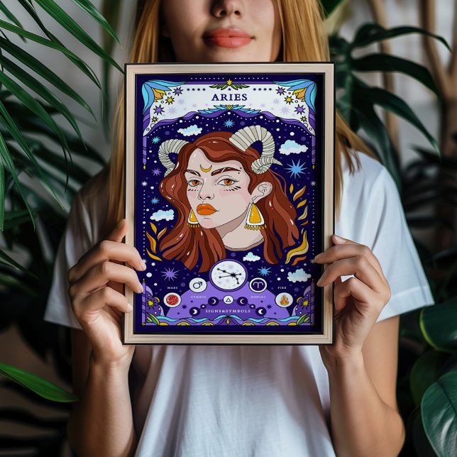Vädurens stjärnteckenposter - Djärv och eldig vägg Poster (Skapare uppladdad)