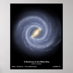 Väg karta till vår Galaxy på Milky Way Poster