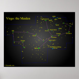 Våg Maiden Constellation Poster