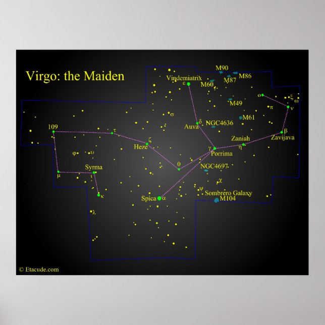 Våg Maiden Constellation Poster (Framsidan)