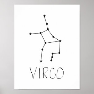 Våg Poster