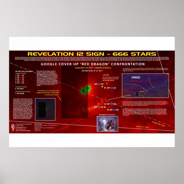 Våg-tecken - 666 stjärnor Fält 2 Poster (Framsidan)