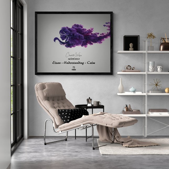 Våg Vibes - Personlig Zodiac-tecken Poster (Skapare uppladdad)
