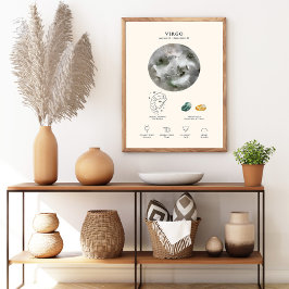 Våg Zodiac-tecken med Birthstone Poster