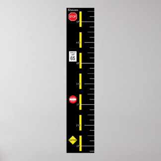 Vägar till tillväxt, tillväxtdiagram poster