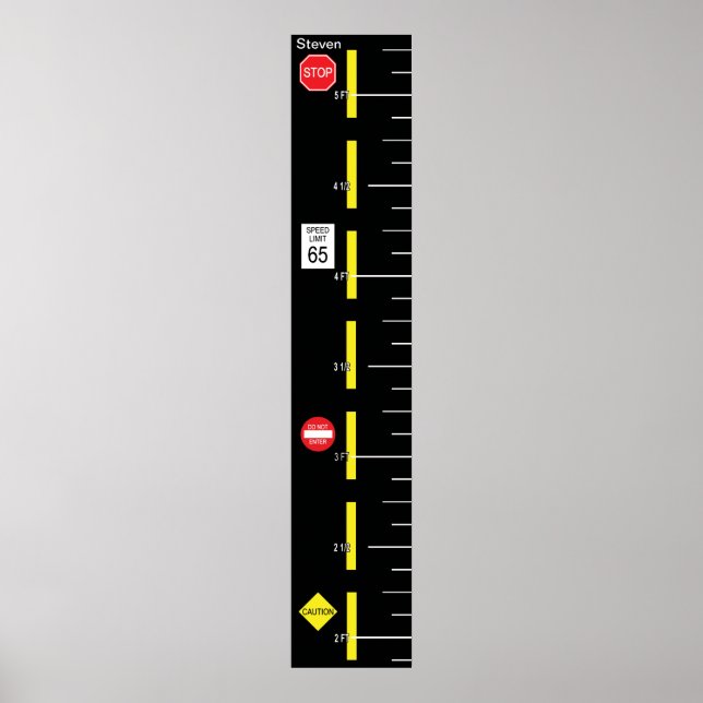 Vägar till tillväxt, tillväxtdiagram poster (Framsidan)