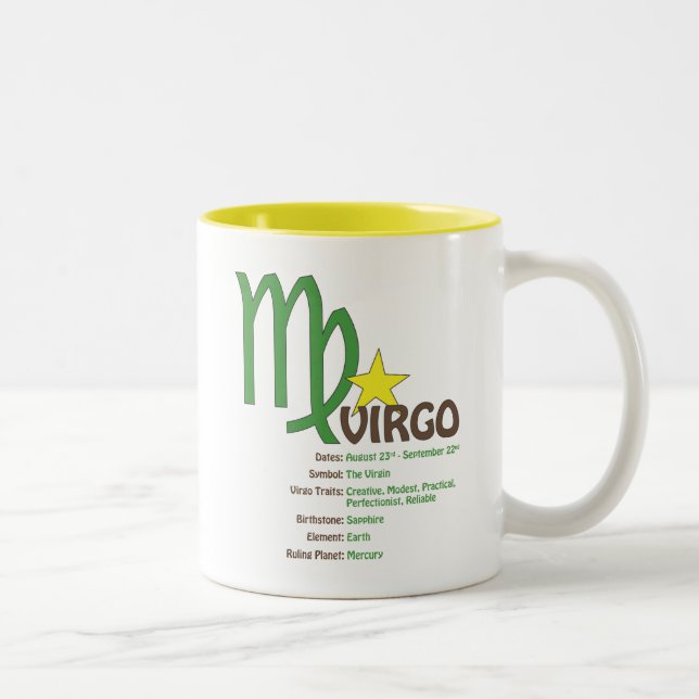 Vågdragmugg Två-Tonad Mugg (Höger)