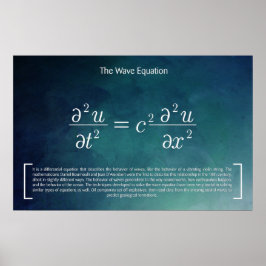 Vågekvation - Matematik Poster