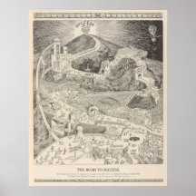 Vägen till framgång Poster