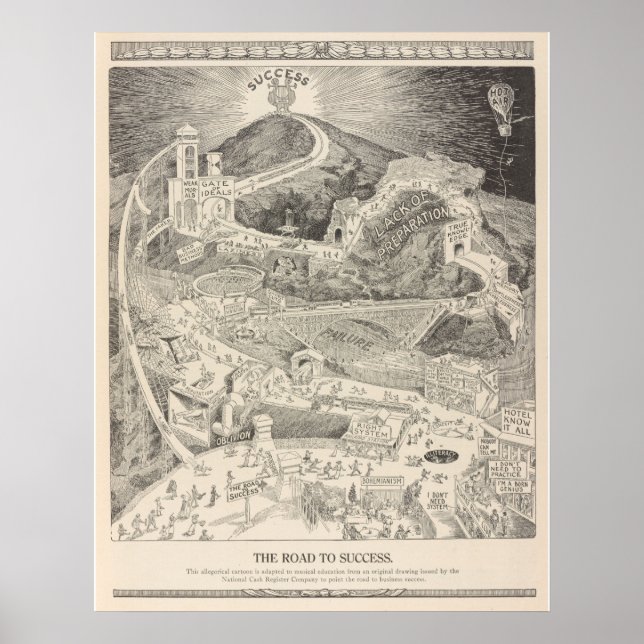 Vägen till framgång Poster (Framsidan)