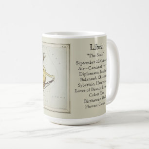 Vågen Zodiak Antik Astronomisk Karta Kaffemugg