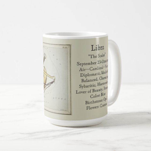 Vågen Zodiak Antik Astronomisk Karta Kaffemugg (Framsida höger)