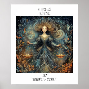 Vågen Zodiak Astrologi Namn & Födelsedag Poster