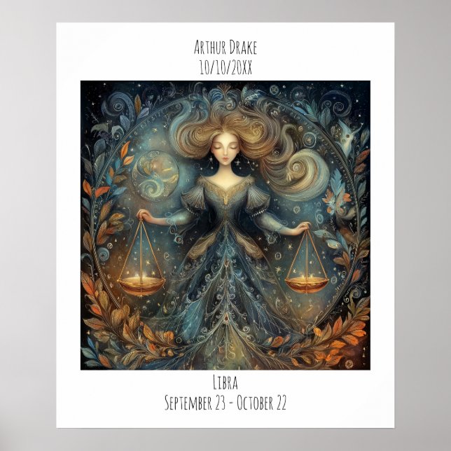Vågen Zodiak Astrologi Namn & Födelsedag Poster (Framsidan)
