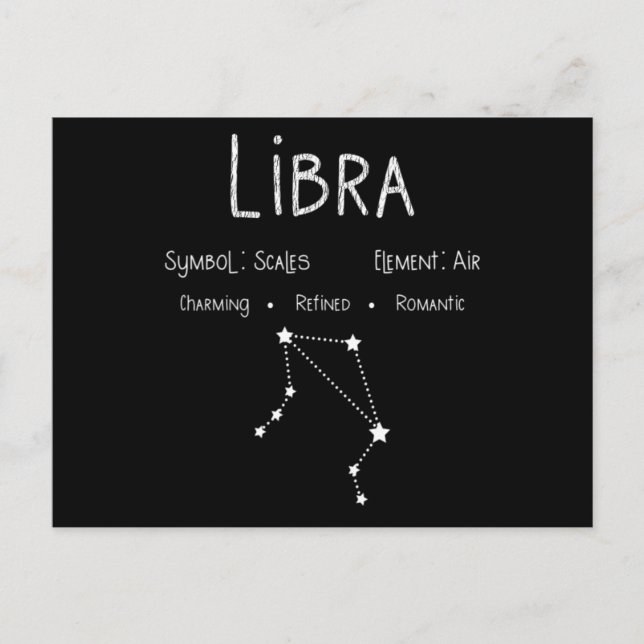 Vågens stjärntecken Konstellation Astrologipresent Vykort (Framsida)