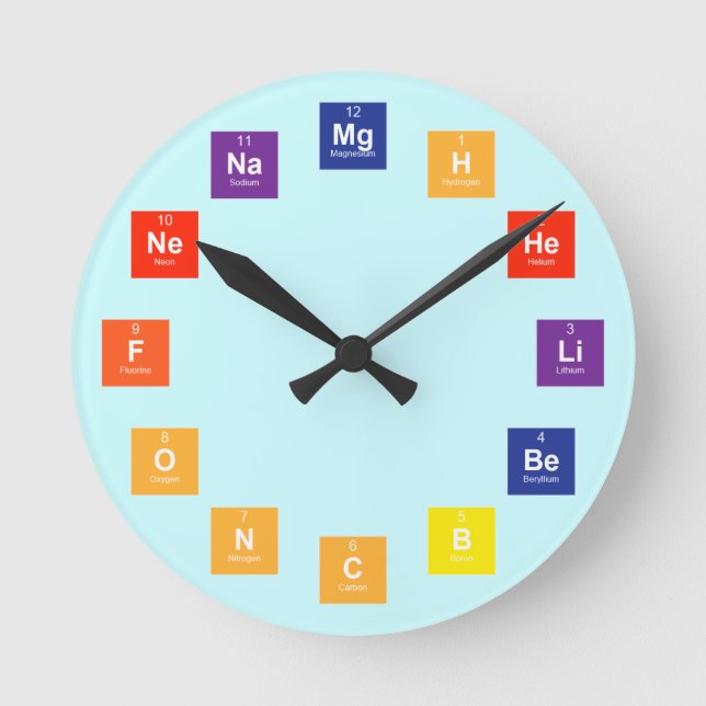 Väggen tar tid på rund klocka (Framsida)