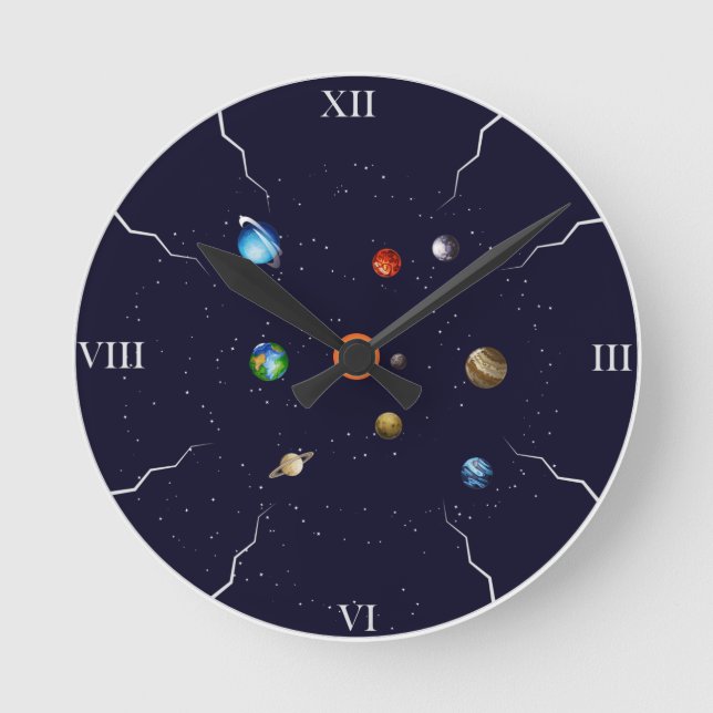 Väggklocka (Framsida)