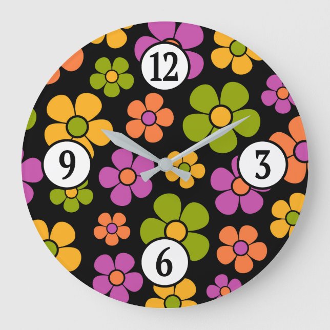 Väggklocka (Framsida)