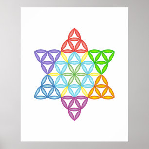 Väggklocka Poster