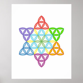 Väggklocka Poster
