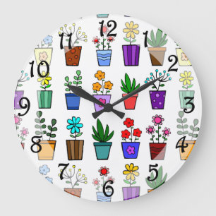 Vägglås för blommor stor klocka