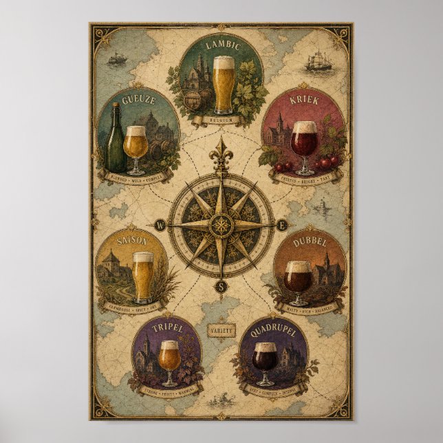 Väggposter med kompass för belgiska ölsorter poster (Framsidan)