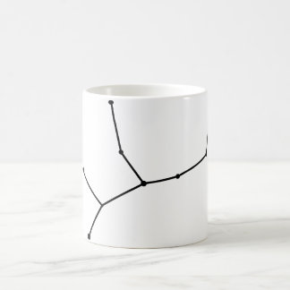 VågZodiacmugg Kaffemugg