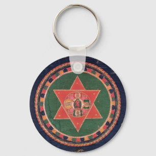 Vajravarahi Vajrayogini Tibetansk buddhist Mandala Nyckelring