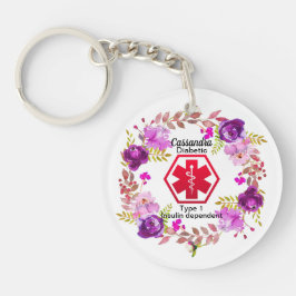 Vaken typ för diabetisk blom- läkarundersökning -