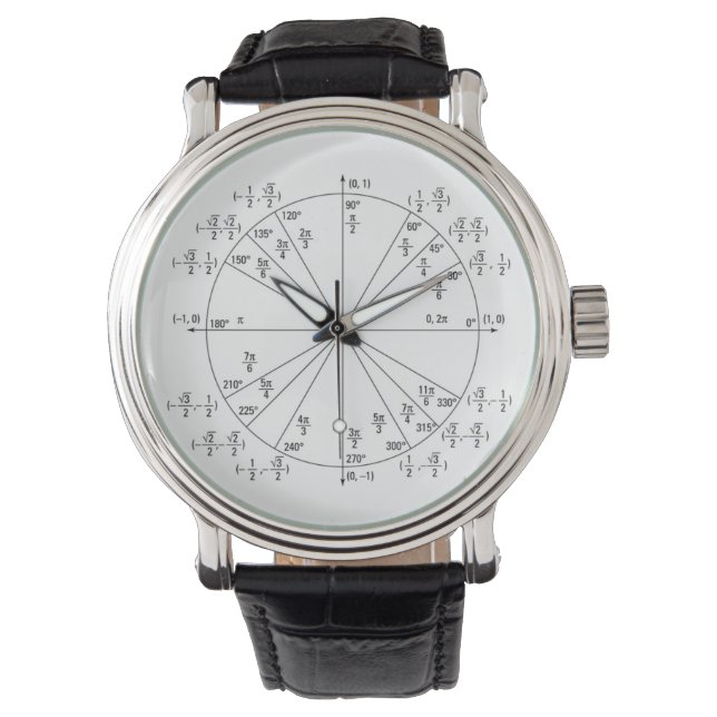 Vaktare för prealculus Unit Circle Watch Armbandsur (Framsida)