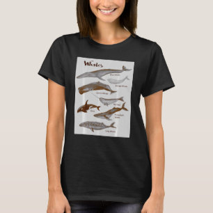 Valarter Välglevande däggdjur marina däggdjur Orc T Shirt
