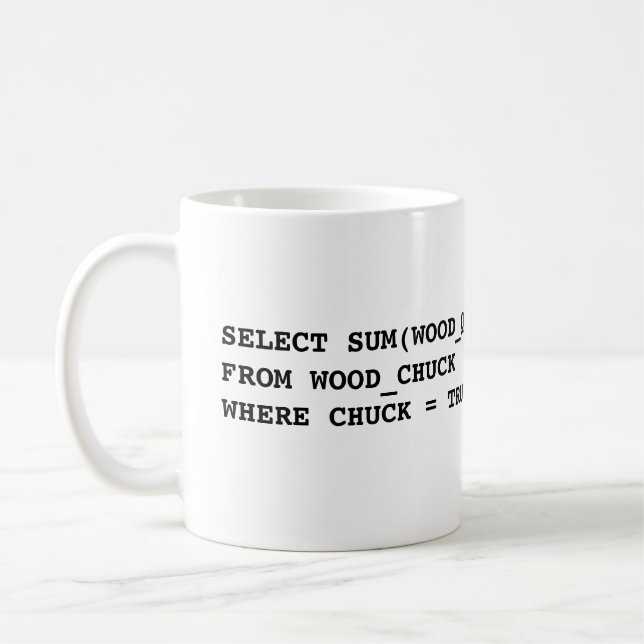 VALD SUMMA (WOOD_QTY) FRÅN KAFFEMUGG (Vänster)