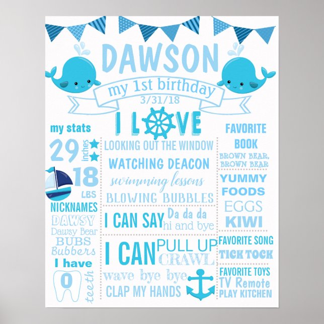 Vålens Nautical First Birthday-skylt poster ombord (Framsidan)