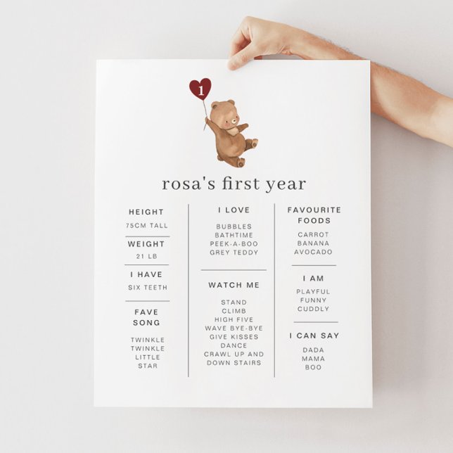 Valentine Bear Balloon Milestone Poster (Skapare uppladdad)