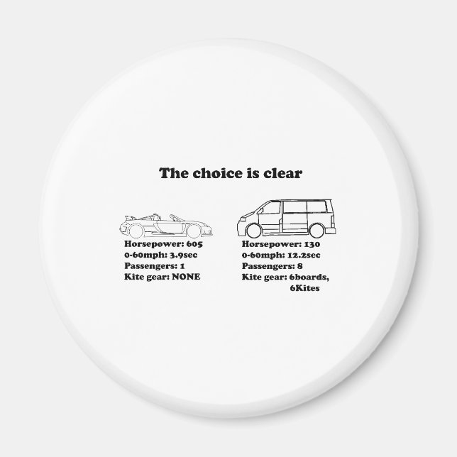 valet är tydligt magnet (Framsidan)