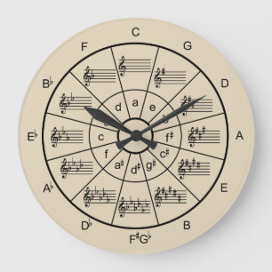 Välj dina egna färg-musiker stor klocka