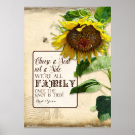 Välj ett säte och inte ett tecken för sidfamiljen  poster