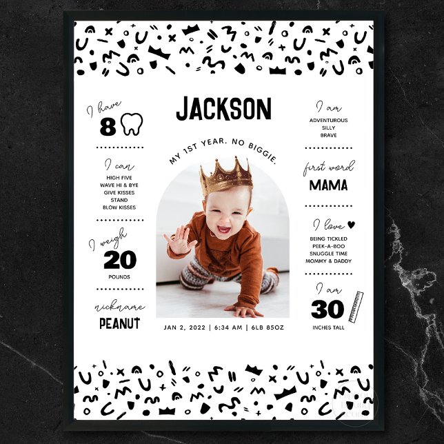 Välkänd milstolpe i Baby Poster (Skapare uppladdad)