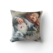 Välkommen Baby | Anpassningsbar Foto Newborn Stats