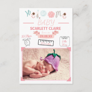 Välkommen Baby med Teckning - 3x5Födelsedag Meddelande